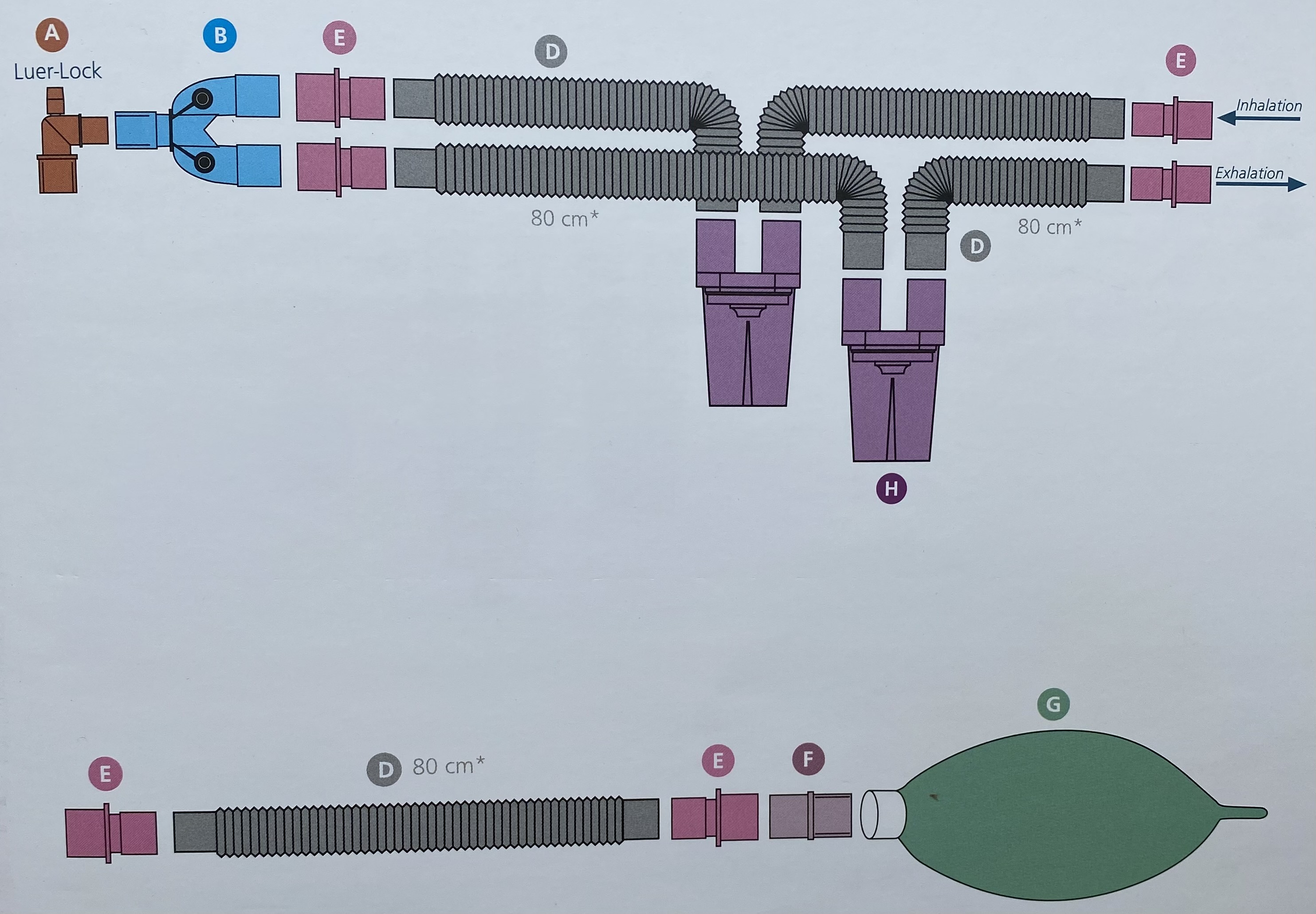 Дихальний контур гофрований з двома вологозбірниками для дітей, додатковим шлангом 0.8м та дихальним мішком. Пласті-мед